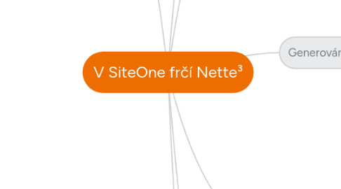 Mind Map: V SiteOne frčí Nette³