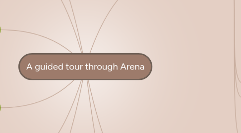 Mind Map: A guided tour through Arena