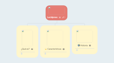 Mind Map: Lucidpress