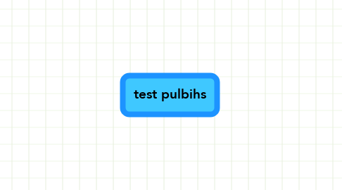 Mind Map: test pulbihs