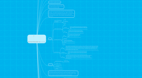 Mind Map: Electrical Generation