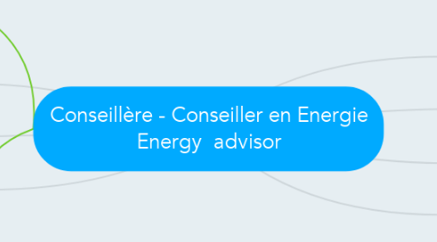 Mind Map: Conseillère - Conseiller en Energie Energy  advisor