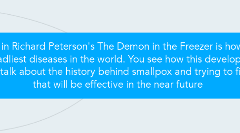 Mind Map: The message in Richard Peterson's The Demon in the Freezer is how smallpox is one of the deadliest diseases in the world. You see how this develops in the story because they talk about the history behind smallpox and trying to find a vaccine that will be effective in the near future