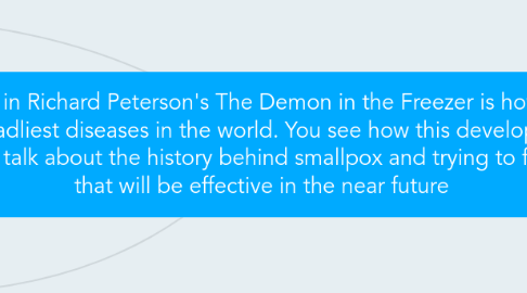 Mind Map: The message in Richard Peterson's The Demon in the Freezer is how smallpox is one of the deadliest diseases in the world. You see how this develops in the story because they talk about the history behind smallpox and trying to find a vaccine that will be effective in the near future