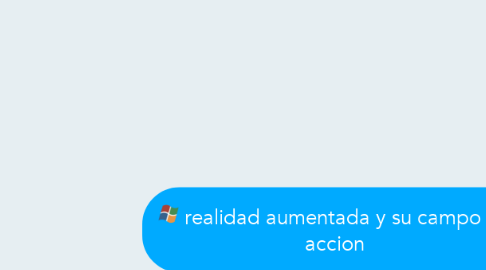 Mind Map: realidad aumentada y su campo de accion