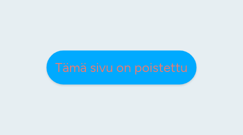 Mind Map: Tämä sivu on poistettu