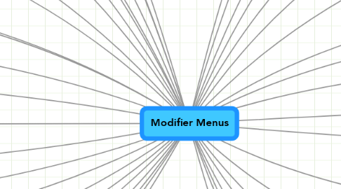 Mind Map: Modifier Menus