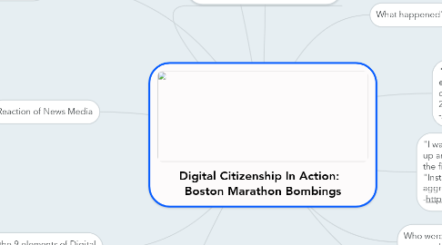 Mind Map: Digital Citizenship In Action:   Boston Marathon Bombings