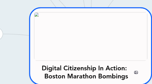 Mind Map: Digital Citizenship In Action:   Boston Marathon Bombings