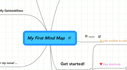 Mind Map: My First Mind Map