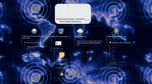 Mind Map: Telecomunicaciones, Internet y Tecnología Inalámbrica