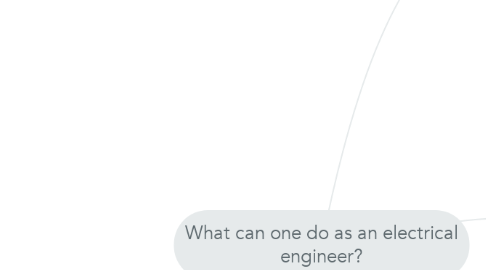 Mind Map: What can one do as an electrical engineer?