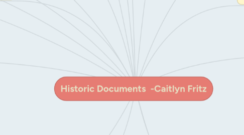 Mind Map: Historic Documents  -Caitlyn Fritz