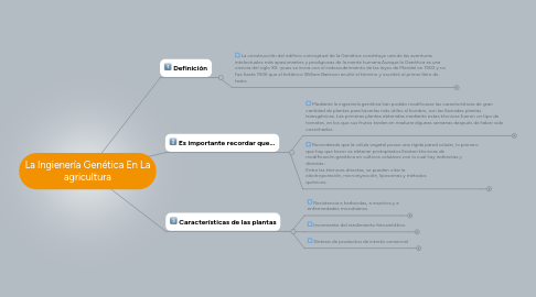 Mind Map: La Ingienería Genética En La agricultura