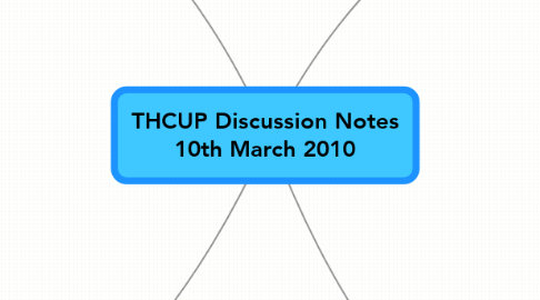 Mind Map: THCUP Discussion Notes 10th March 2010