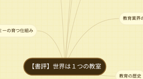 Mind Map: 【書評】世界は1つの教室