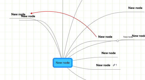 Mind Map: New node