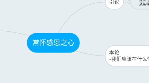 Mind Map: 常怀感恩之心