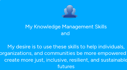 Mind Map: My Knowledge Management Skills and   My desire is to use these skills to help individuals, organizations, and communities be more empowered to create more just, inclusive, resilient, and sustainable futures