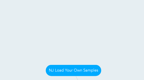 Mind Map: NJ Load Your Own Samples