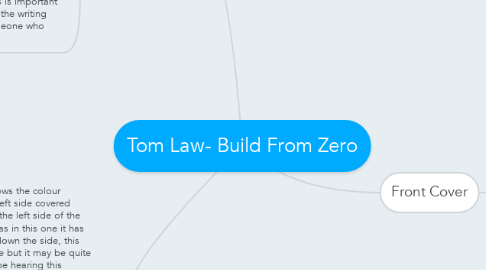 Mind Map: Tom Law- Build From Zero