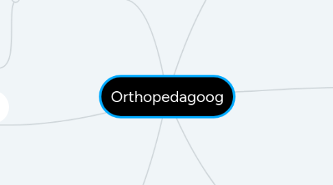 Mind Map: Orthopedagoog