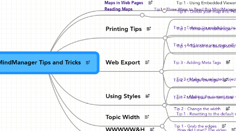 Mind Map: MindManager Tips and Tricks