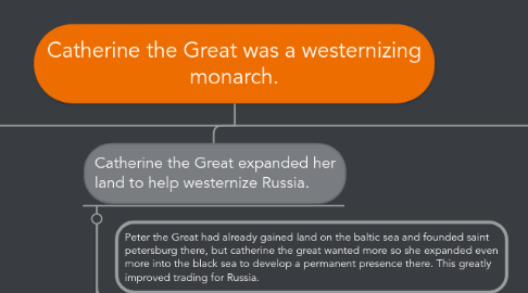 Mind Map: Catherine the Great was a westernizing monarch.