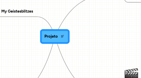 Mind Map: Projeto