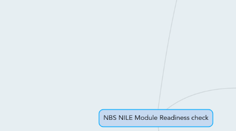 Mind Map: NBS NILE Module Readiness check