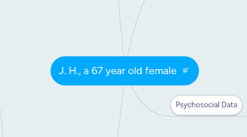 Mind Map: J. H., a 67 year old female