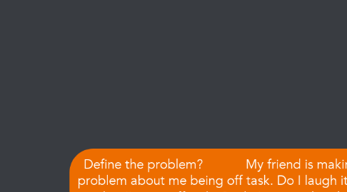 Mind Map: Define the problem?            My friend is making a define the problem about me being off task. Do I laugh it off and tell him that I'm not off task. Or do I get mad and start yelling?