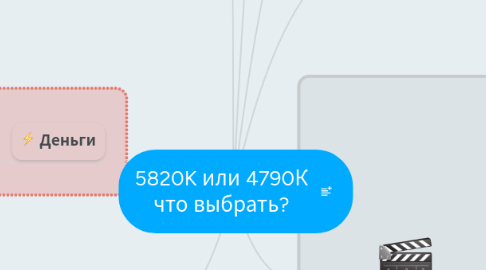 Mind Map: 5820K или 4790К что выбрать?