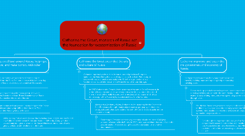 Mind Map: Catherine the Great, monarch of Russia set the foundation for westernization of Russia