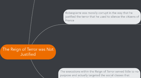 the reign of terror was it justified