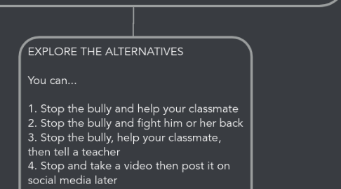 Mind Map: DEFINE THE PROBLEM You see a classmate that you don't really like being bullied. Do you stop the bullying or be a bystander?