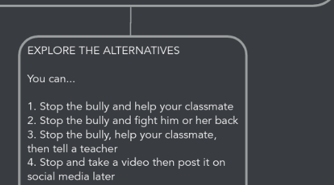 Mind Map: DEFINE THE PROBLEM  You see a classmate that you don't really like being bullied. Do you stop the bullying or be a bystander?