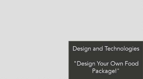 Mind Map: Design and Technologies  "Design Your Own Food Package!"  Lesson 1