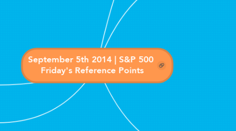 Mind Map: September 5th 2014 | S&P 500  Friday's Reference Points