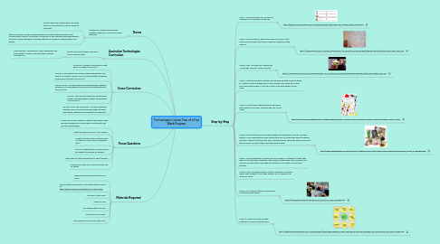 Mind Map: Technologies: Lesson Two of a Five Week Program