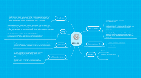 Mind Map: Lesson 1