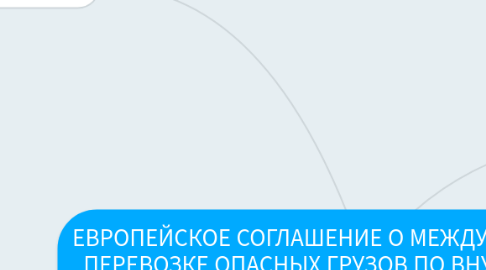 Mind Map: ЕВРОПЕЙСКОЕ СОГЛАШЕНИЕ О МЕЖДУНАРОДНОЙ ПЕРЕВОЗКЕ ОПАСНЫХ ГРУЗОВ ПО ВНУТРЕННИМ ВОДНЫМ ПУТЯМ (ВОПОГ)