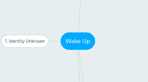 Mind Map: Wake Up