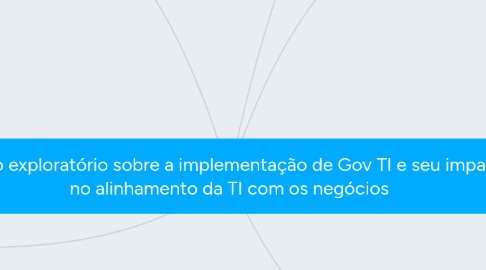 Mind Map: Estudo exploratório sobre a implementação de Gov TI e seu impacto no alinhamento da TI com os negócios