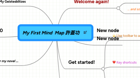 Mind Map: My First Mind Map 許蓋功