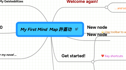 Mind Map: My First Mind  Map 許蓋功