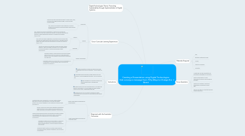 Mind Map: Creating a Presentation using Digital Technologies that conveys a message from: Fifty Ways to Change the World