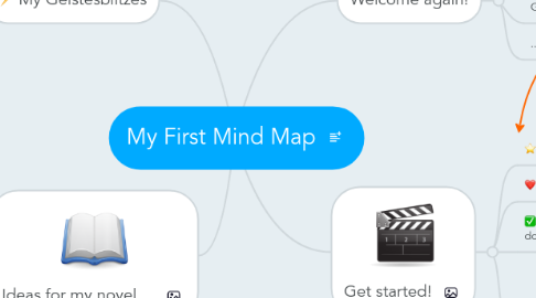 Mind Map: My First Mind Map