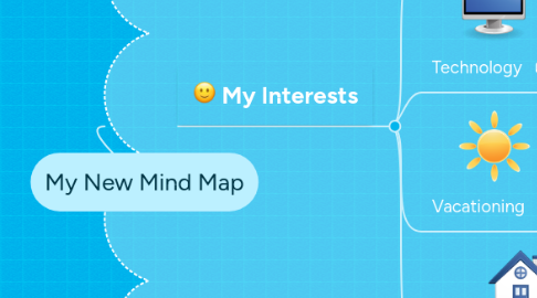 Mind Map: My New Mind Map