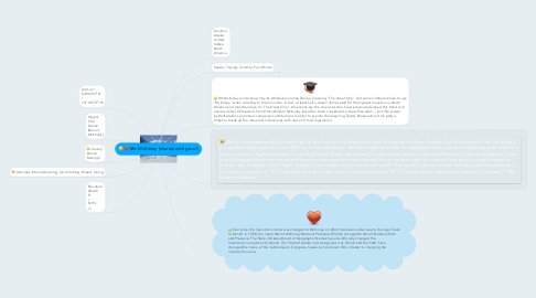 Mind Map: Mt.McKinley (shared with gmail)